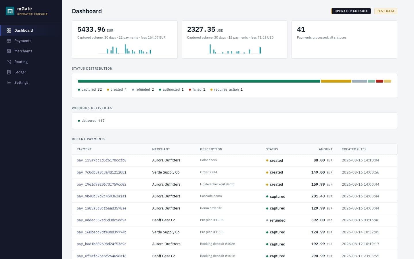 White-label Payment Gateway preview 1