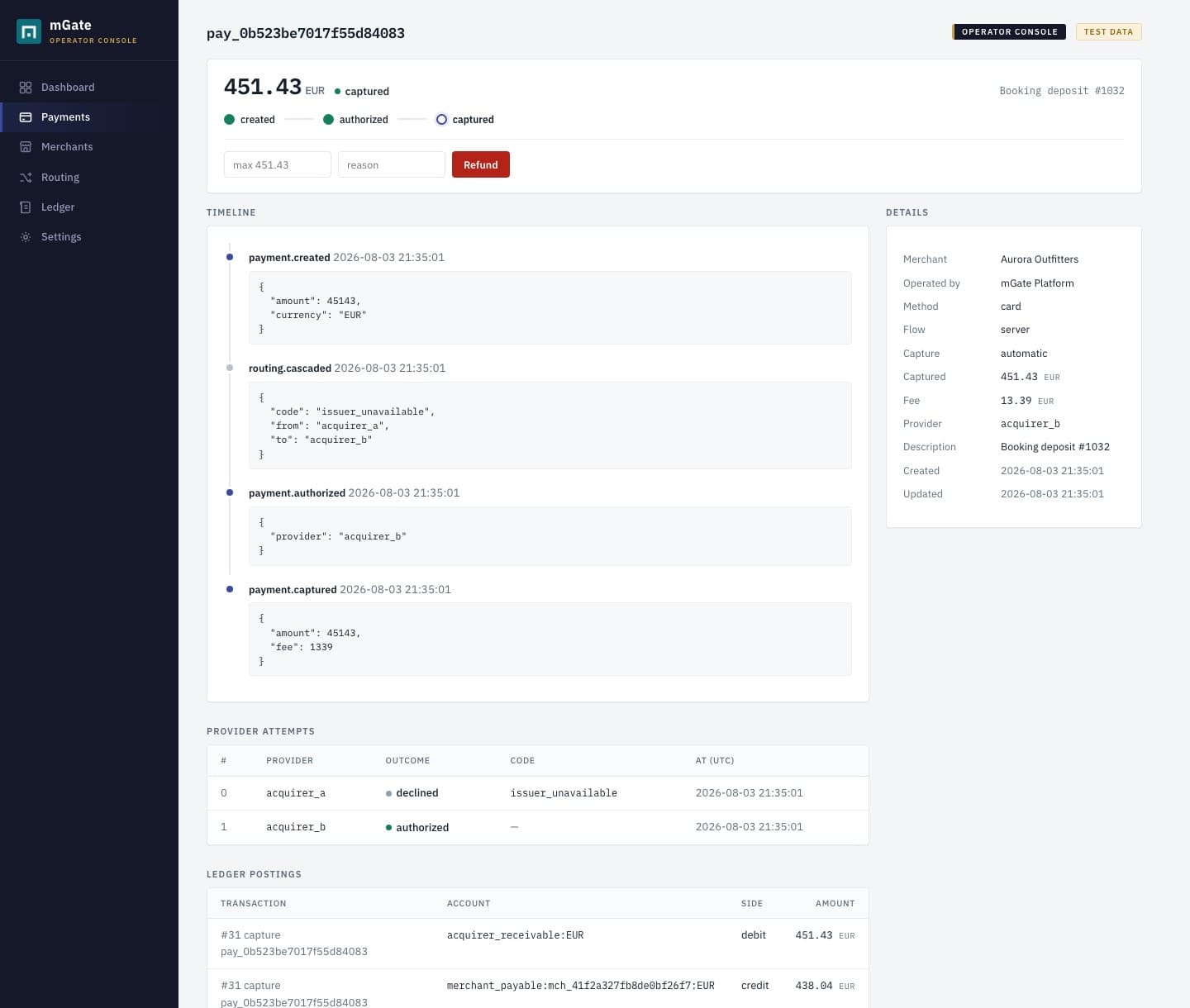 White-label Payment Gateway thumbnail 2