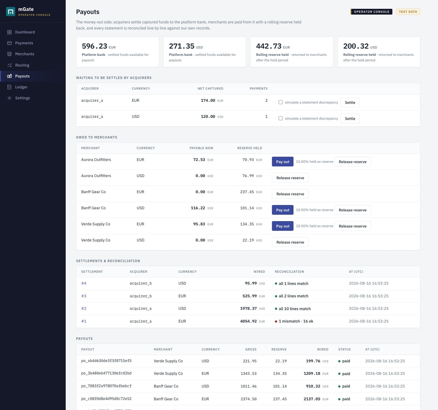 White-label Payment Gateway thumbnail 4