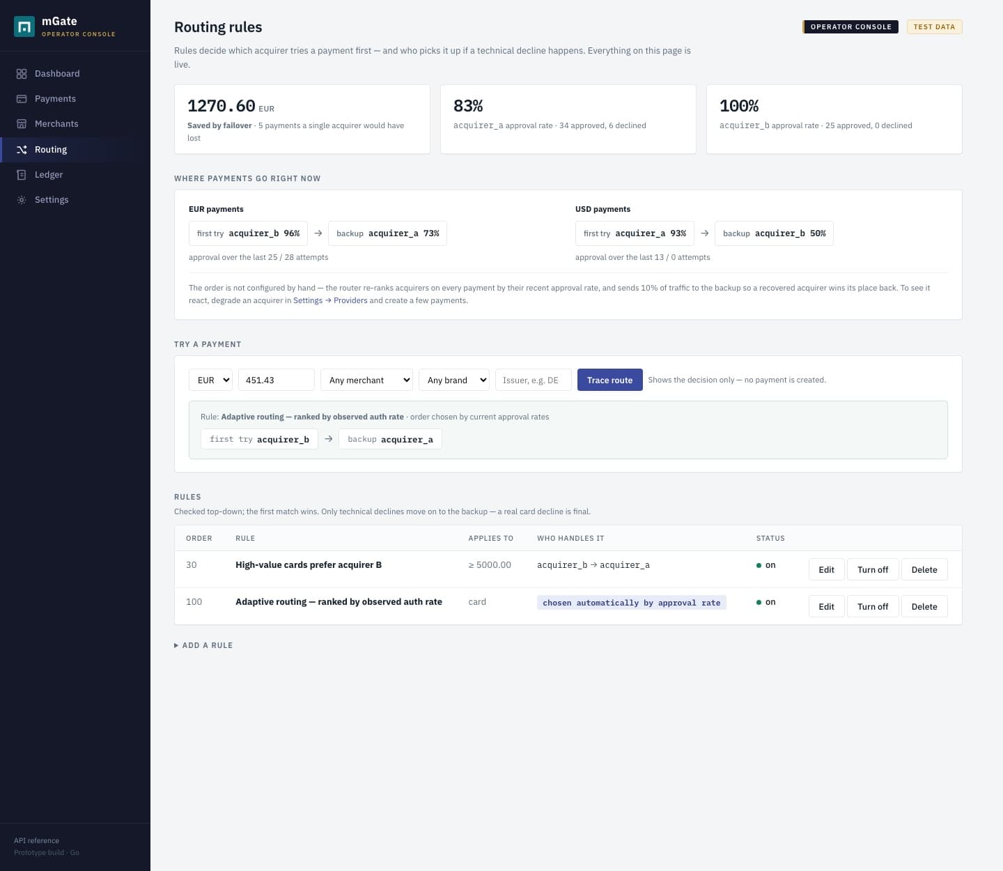 White-label Payment Gateway thumbnail 3